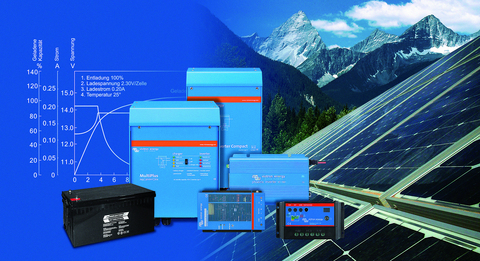 [Translate to Bosnian:] Photovoltaik